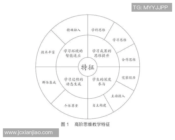 深圳网球队的节奏变化与表现分析探讨