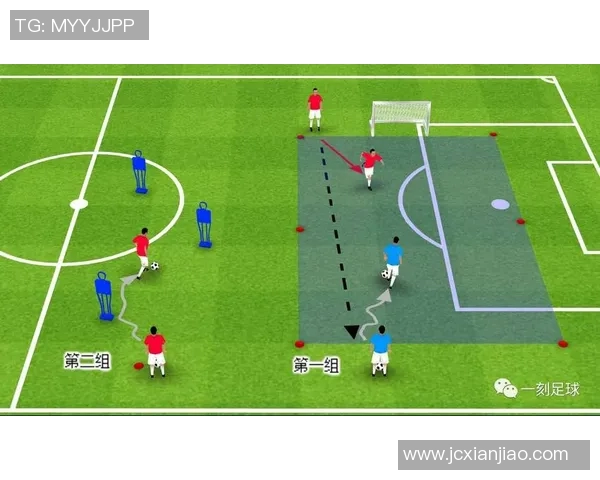 从零开始掌握足球比赛技巧与经验的全面指南与实战策略