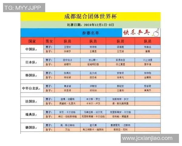 成都乒乓球队配合策略深度解析与对比分析 成都乒乓球队配合策略深度解析与对比分析