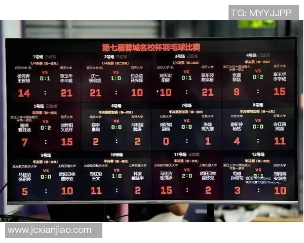 成都羽毛球队在挑战赛中以77分稳居积分榜首位展现强劲实力 成都羽毛球队在挑战赛中以77分稳居积分榜首位展现强劲实力