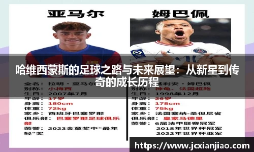 哈维西蒙斯的足球之路与未来展望：从新星到传奇的成长历程
